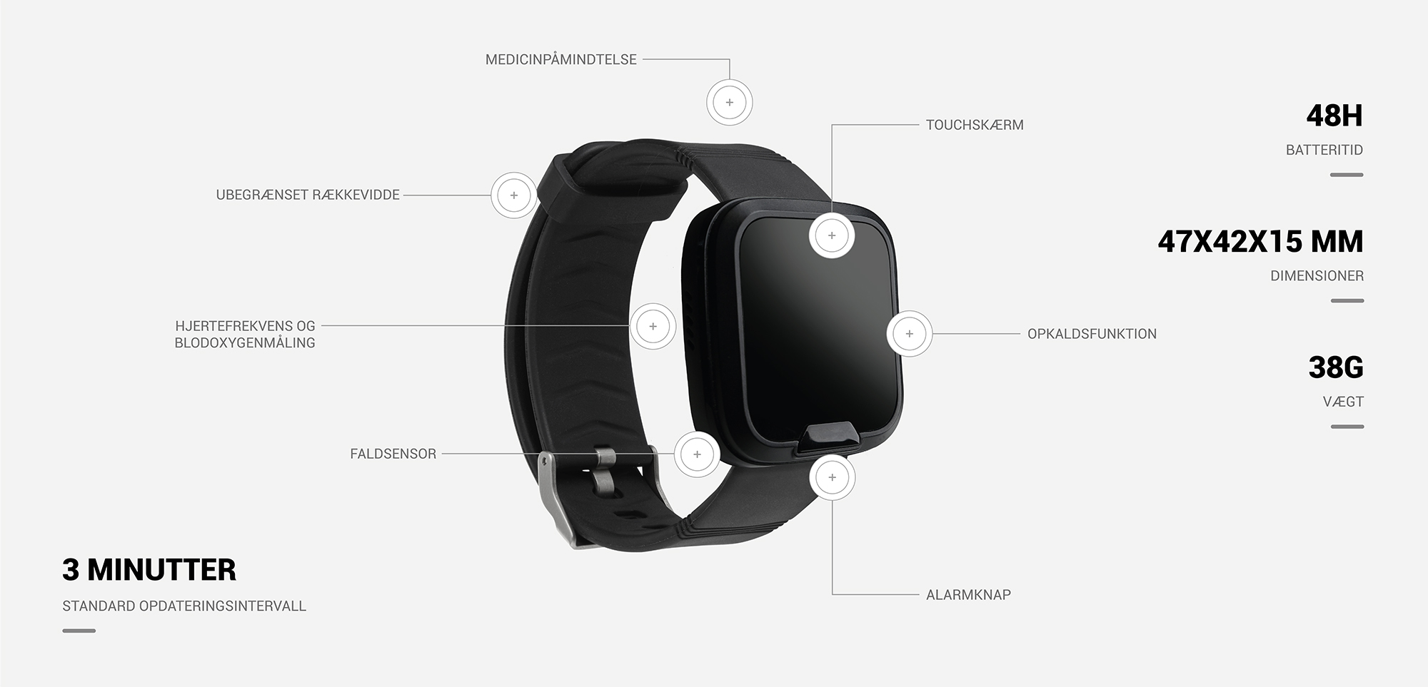 Nano specification