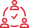 Improve Employee Stability & Profitability