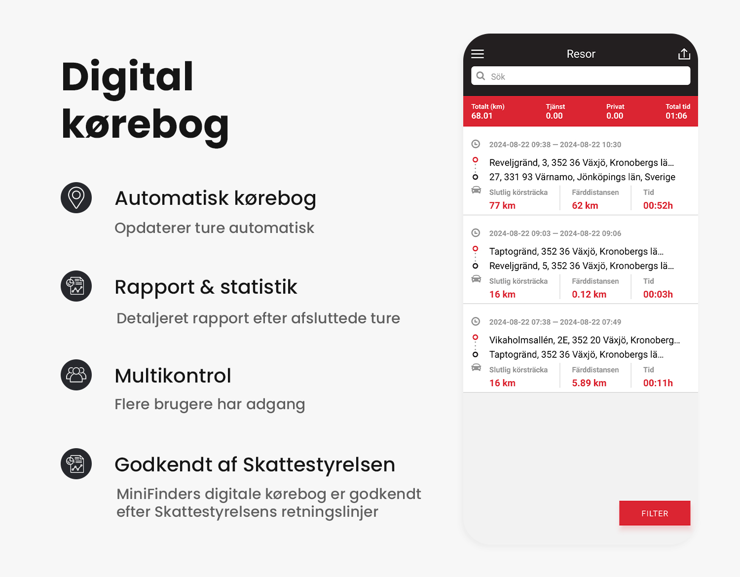 Elektronisk kørebog app med funktioner og kørselsdata