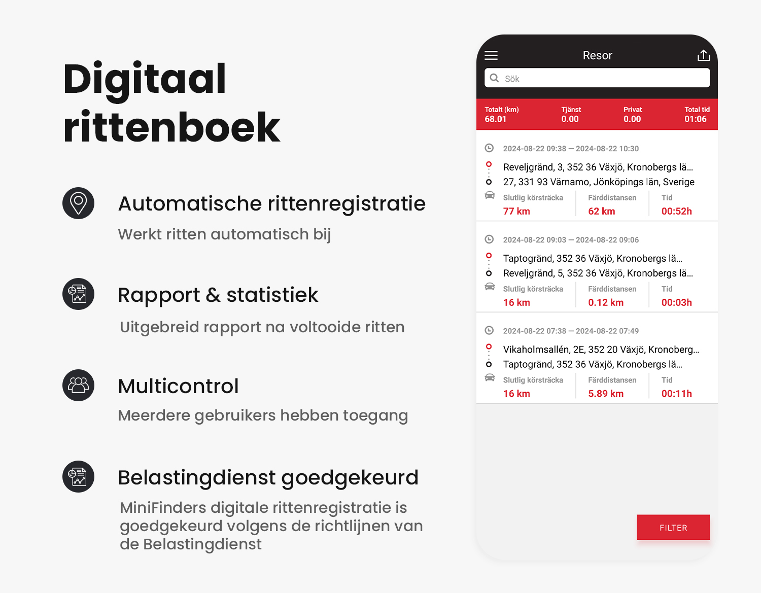 App voor elektronische rittenregistratie met functies en ritgegevens