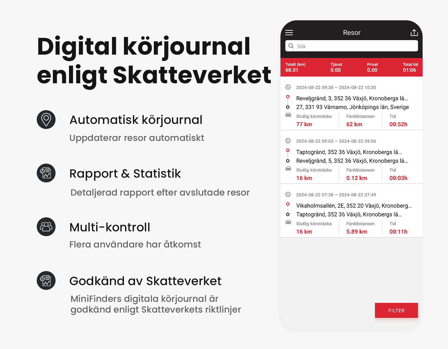 Elektronisk körjournal app som visar funktioner och körsträckor