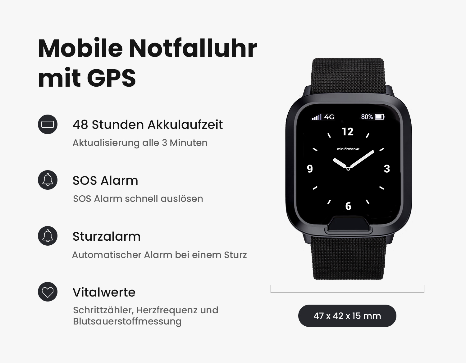 MiniFinder Watch mit hervorgehobenen Funktionen wie Sturzerkennung, SOS Taste und Zweiwegekommunikation.