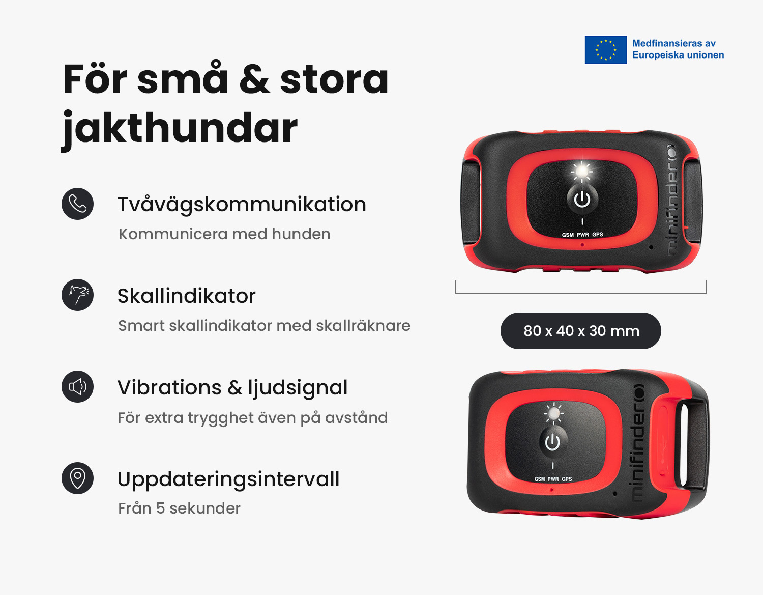Specifikationsbild som visar Rex med vikt, batteritid, LED lampa, realtidspositionering och kommunikationsfunktioner