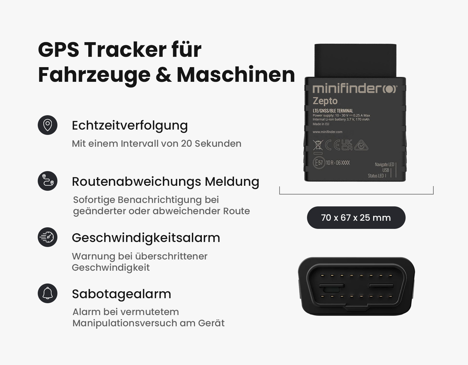 Zepto GPS Tracker mit hervorgehobenen Funktionen