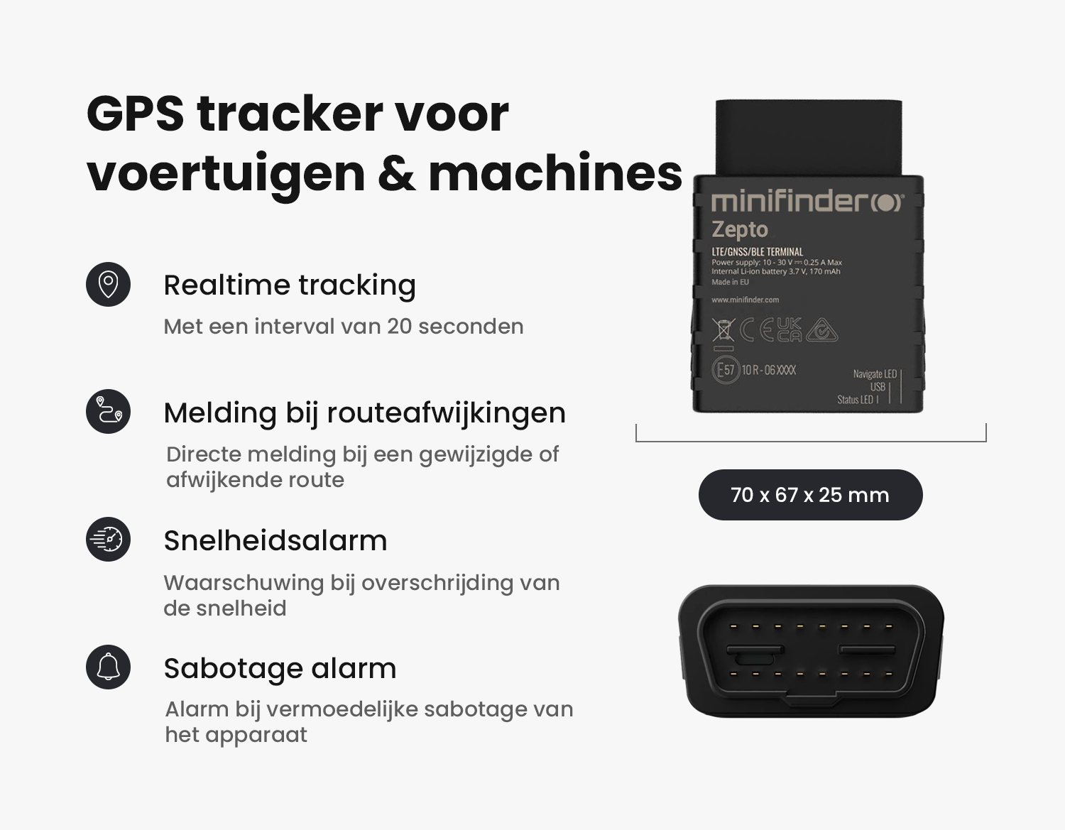 Zepto GPS tracker met uitgelichte functies
