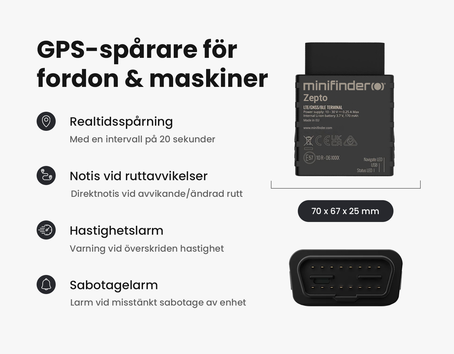 GPS tracker Zepto med visade funktioner