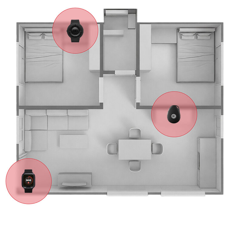 Illustratie van een zorginstelling waar bewoners MiniFinder veiligheidsalarmen gebruiken voor extra veiligheid en contact met zorgpersoneel